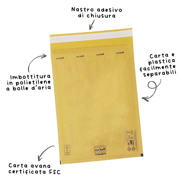 SACBOLL AVANA – Sacchetti con imbottitura a bolle d’aria - immagine 4